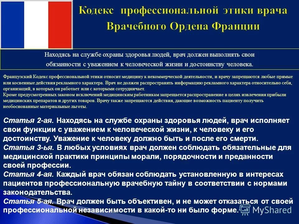 10 правил врача. Кодексы профессиональной этики. Кодекс этики врача. Положения кодекса профессиональной этики медицинского работника.. Кодекс профессиональной этики врача РФ.