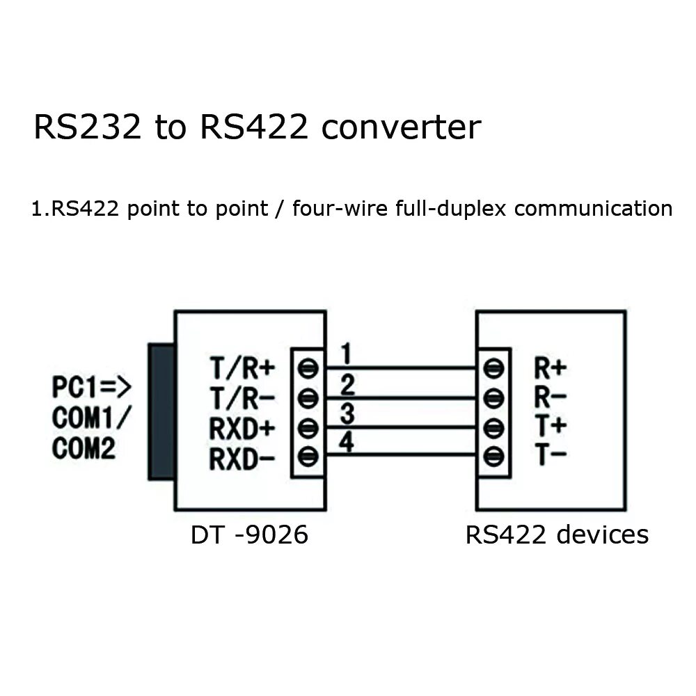 Конвертер rs 422 rs 232. RS-485, RS-422, RS-232. Преобразовательrs232 rs485. Интерфейс rs232/485. Адаптер rs232 rs422 схема.