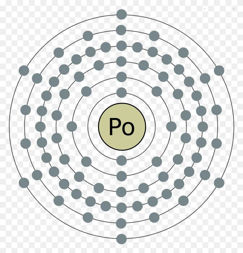 Электронное строение Полония. Атомное строение Полония. Схема электронного строения Полония. Строение атома ртути схема.