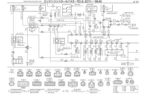 Ең жақсы порно жұлдыздармен секс