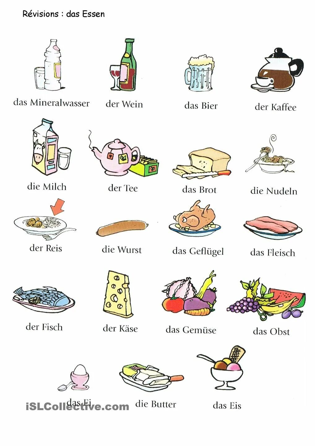 Der essen. Essen und trinken на немецком. Немецкий язык essen und trinken. Essen презентация. Немецкий язык essen und trinken.