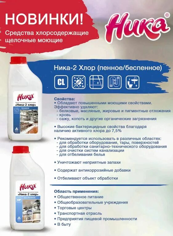 Средство для чистки сантехники. Хлорсодержащие средства для дезинфекции. Ника-2. Hema plex железо. Септол дезинфицирующее средство.
