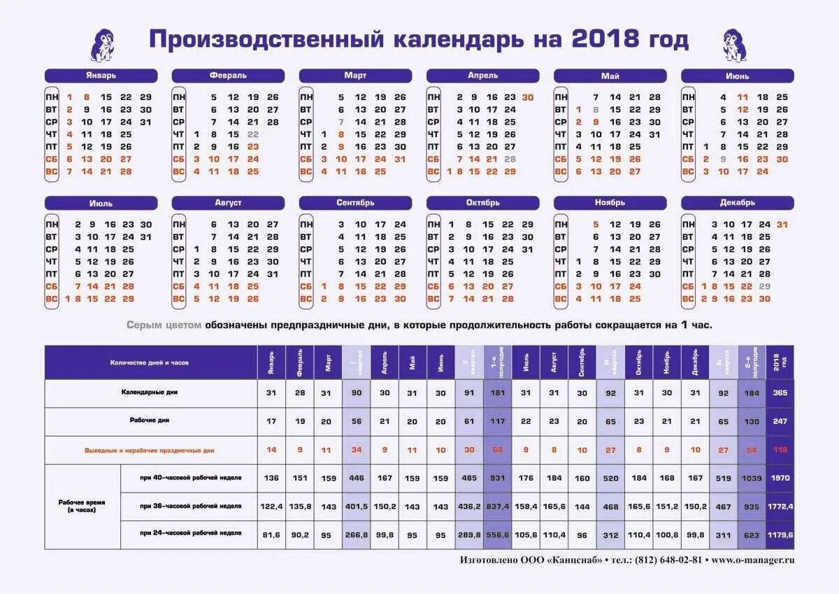 Коэффициент сменности пассажиров на маршруте. Производственный календарь казахстан 2021. Производственный календарь 2018 года с праздниками и выходными. Производственный график январь. Производственный график январь.