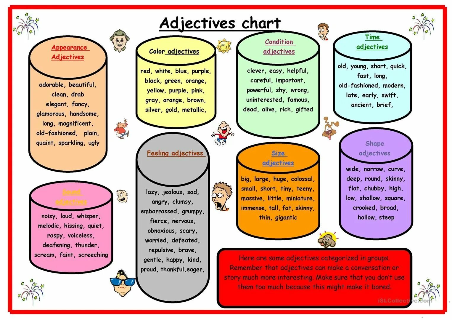 Adjective. Adjectives урок. Adjectives Chart. Appearance грамматика.