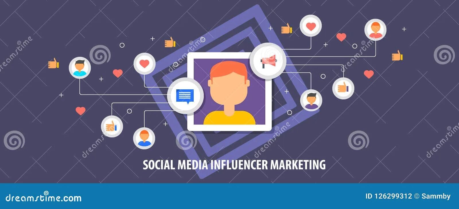 Медиа инфлюенсер. Social media influencer. Маркетинг влияния картинки. Influence маркетинг. Медиа инфлюенсер.