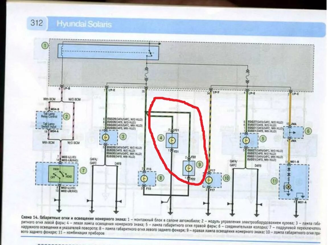 Не работают габариты и ближний свет. Hyundai Solaris 1 Эл схема фар. Проводка Солярис 1 схема. Фара Solaris 2013 схема. Hyundai Accent 2011 1.4 электропроводка.
