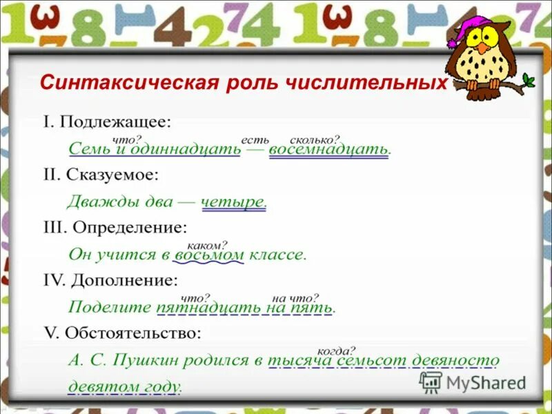 Синтаксическая роль числительных. Удвоить это числительное. Синтаксическая роль количественных числительных. Синтаксическая роль числительного восемь. Морфологическая характеристика имени числительного двадцать пять