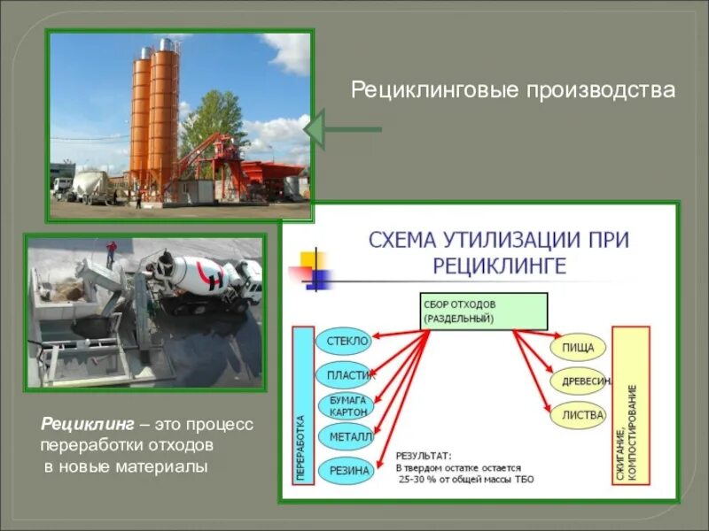 Тема производство 10 класс. Влияние производства на окружающую среду. Влияние отходов на окружающую среду. Пути уменьшения и переработки отходов. Отходов Машиностроение.