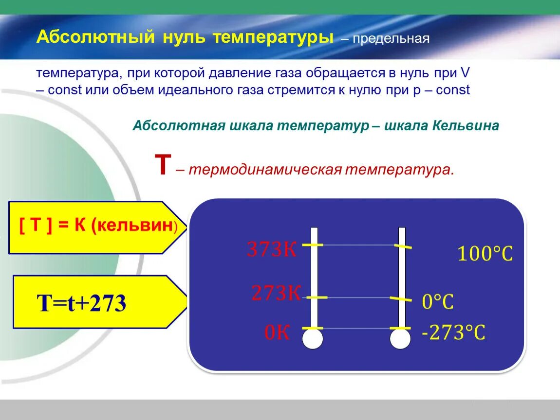 Температура измерения идеального газа. Абсолютный нуль температуры. Абсолютный нуль температуры физика. Температура абсолютный нуль температуры это. Что такое абсолютный ноль температуры в физике.