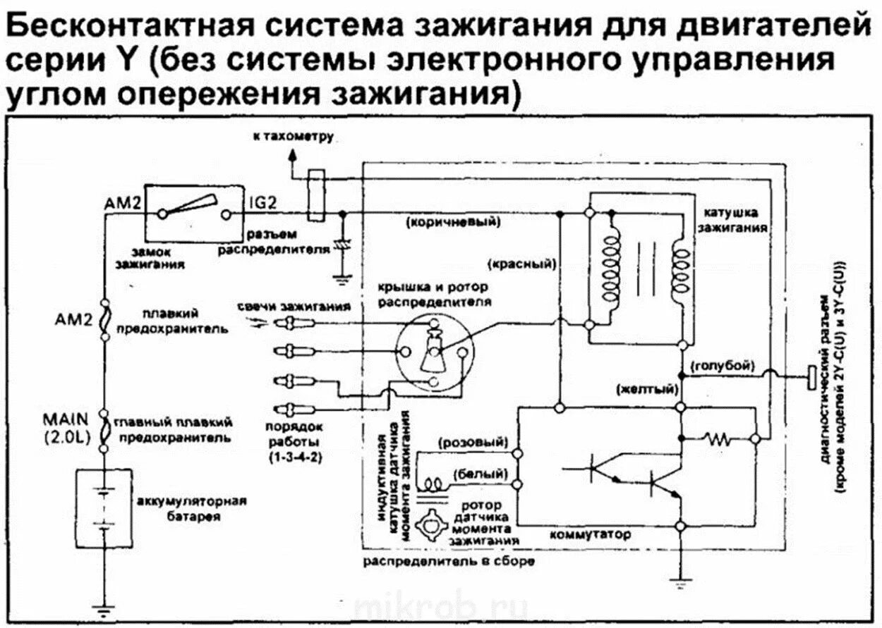 Зажигание 5а