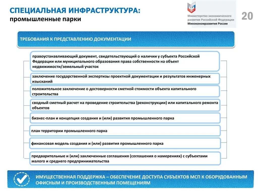 План поддержки малого и среднего бизнеса. МСП требования. Инфраструктура финансовой поддержки субъектов предпринимательства. Инфраструктура поддержки малых и средних предприятий МСП.