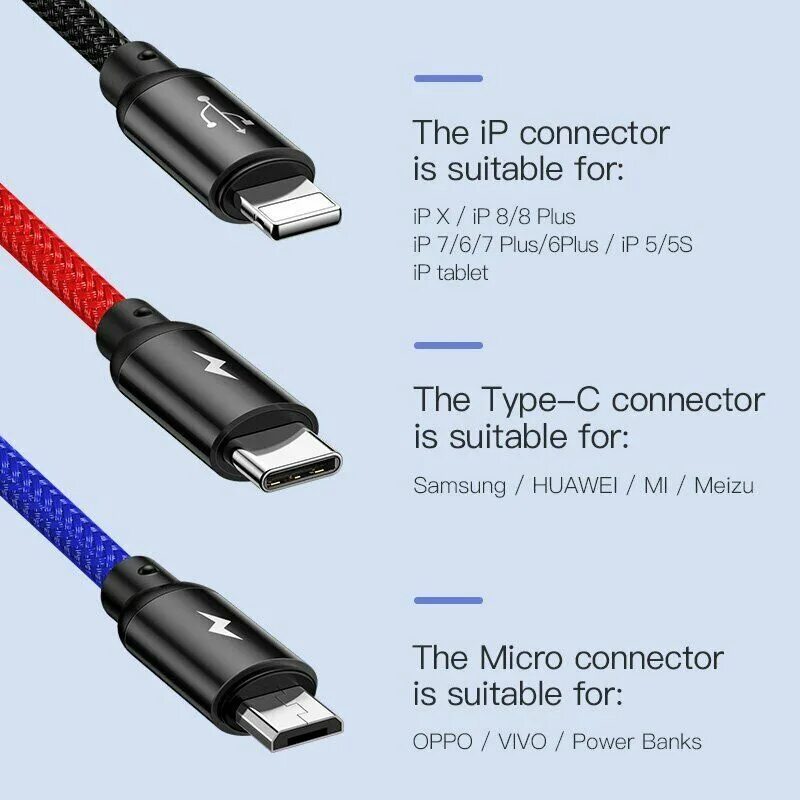 Какие бывают разъемы usb. Провод USB-USB Type-c. Micro USB Type c 2 in 1 Cable. USB Type-c 3.1 провода. Кабель для телефона сони USB 3.0 Type-c.