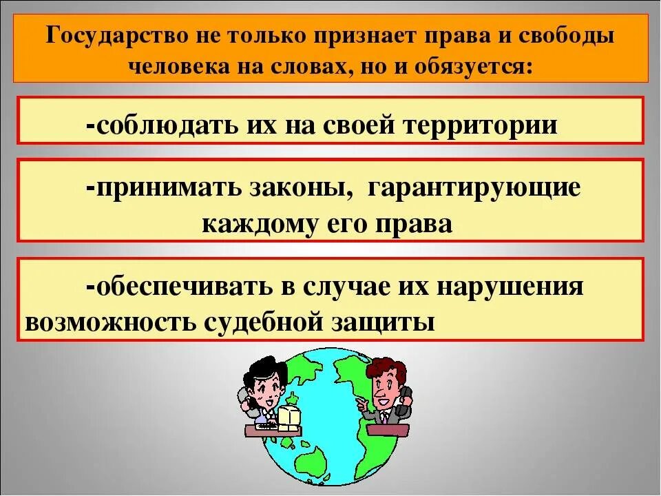 Что надо признать человеку. Прав и свобод человека и гражданина. Соблюдение прав человека.