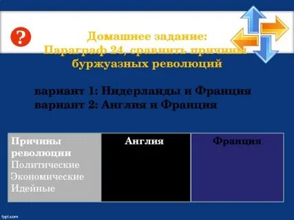 Сравните причины