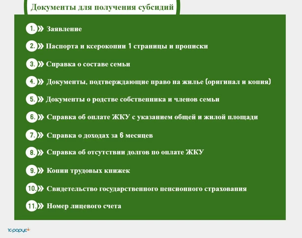 Какой пакет документов нужен для оформления. Перечень документов для получения субсидии на оплату коммунальных. Какие документы необходимы для субсидии на оплату коммунальных услуг. Какие надо документы для получения субсидии на коммунальные услуги. Какие документы нужны для подачи на субсидию по ЖКХ.