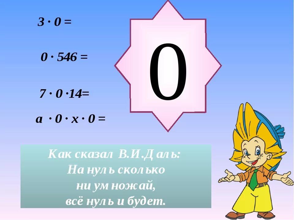 Сколько будет 25 июня. 0-3 Сколько будет. 0-4 Сколько будет. 8 0 Сколько будет. 0-5 Сколько будет.