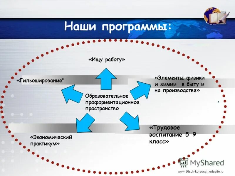 Iobit malware fighter 10 pro. Основные элементы программы. 5 элемент программа защита. Бонусная карта. Бонусная программа.