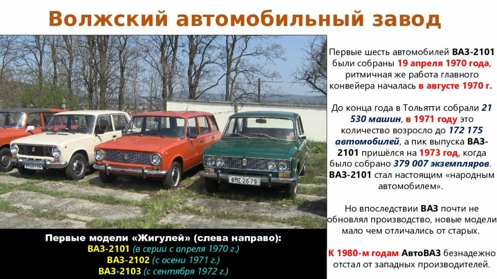 Восьмая пятилетка (1966–1970 гг.). Выпуск автомобилей ВАЗ по годам в СССР. Восьмая пятилетка автомобильный завод. Волжский автомобильный завод 1966. Укажите годы золотой пятилетки