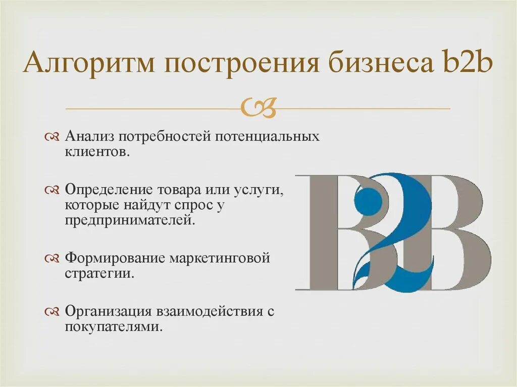 Алгоритм бизнеса. Алгоритм построения бизнеса b2b. Алгоритм построения бизнеса b2b выглядит. Как строить свой бизнес алгоритм построения.