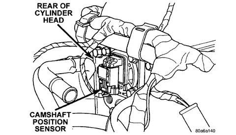 Camshaft position перевод
