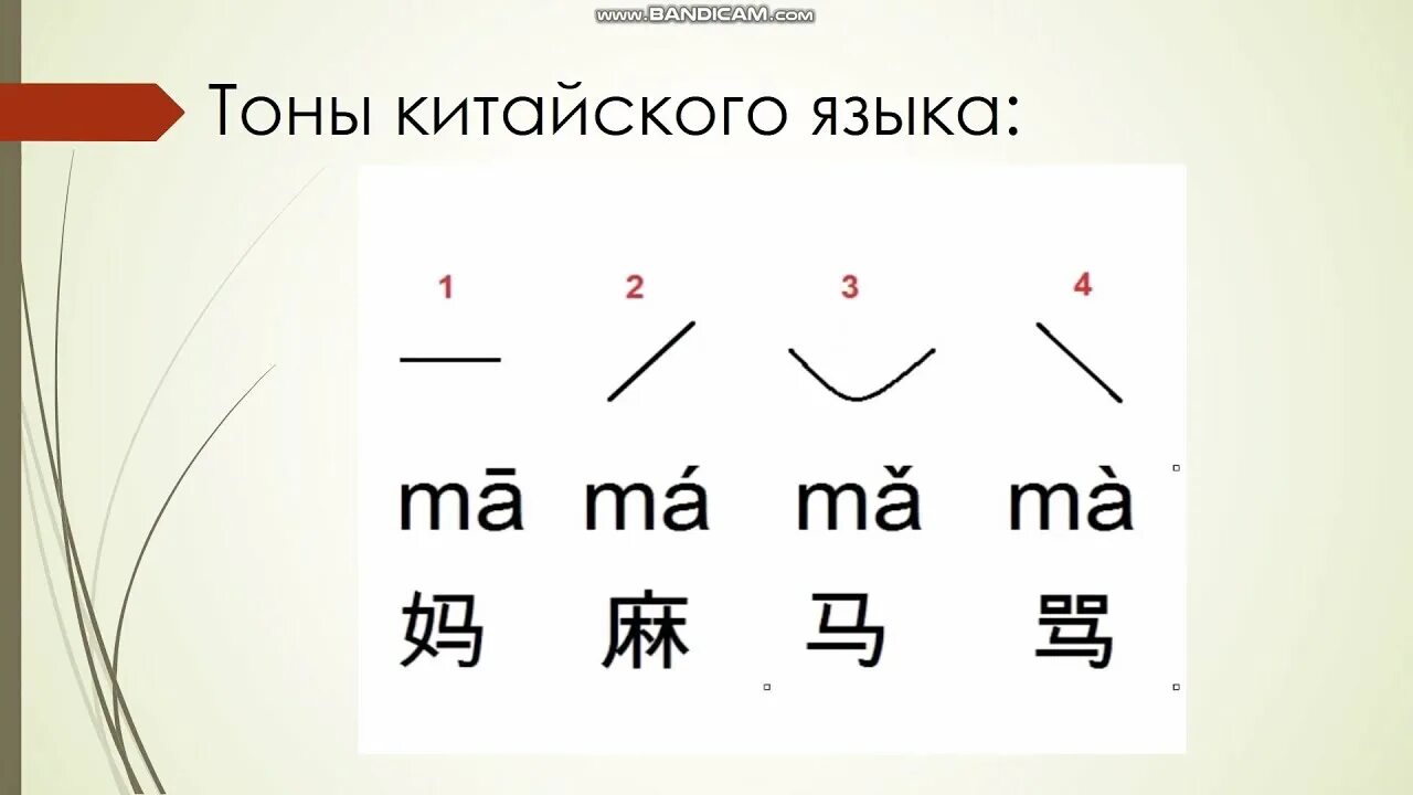 5 на китайском. Тоны в китайском языке. Знаки тонов в китайском языке. Китайский язык для начинающих тона. Тоны в китайском языке для детей.