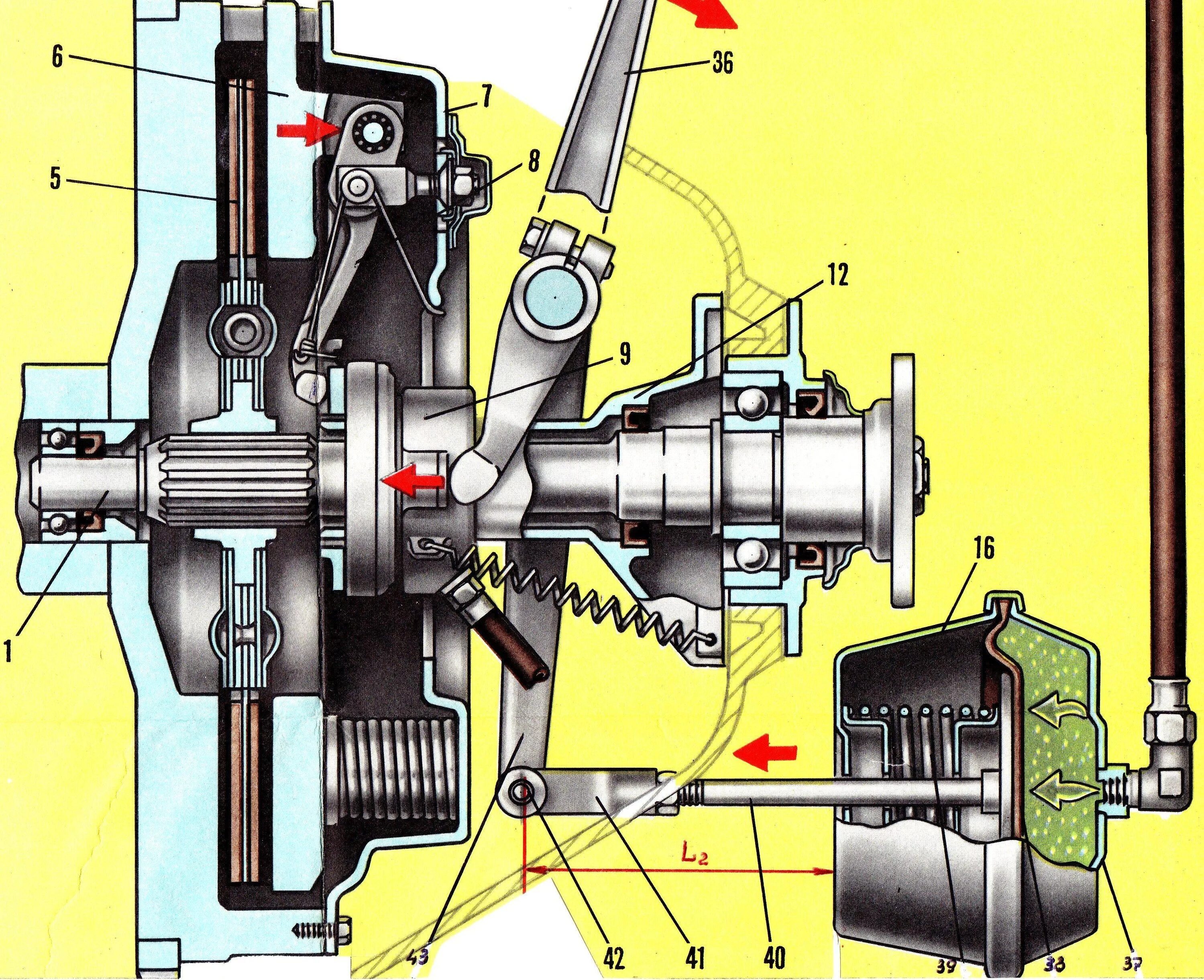Механический привод выключения сцепления. Схема сцепления ВАЗ 1111 Ока. Муфта сцепления гидравлическая 14531072. Свободный ход муфты выключения сцепления. Привод сцепления автомобиля