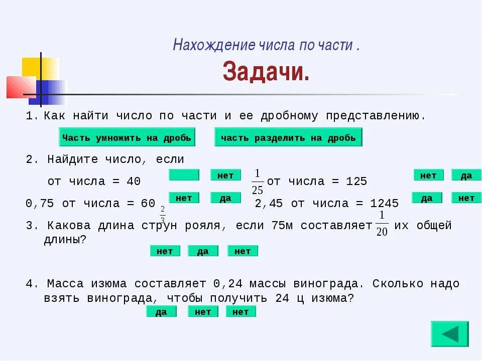 Задачи на нахождение числа по доле. Как решать задачи на часть от числа. Задачи на нахождение числа по его части. Задачи на часть от числа. Задачи с решение нахождение числа по части.