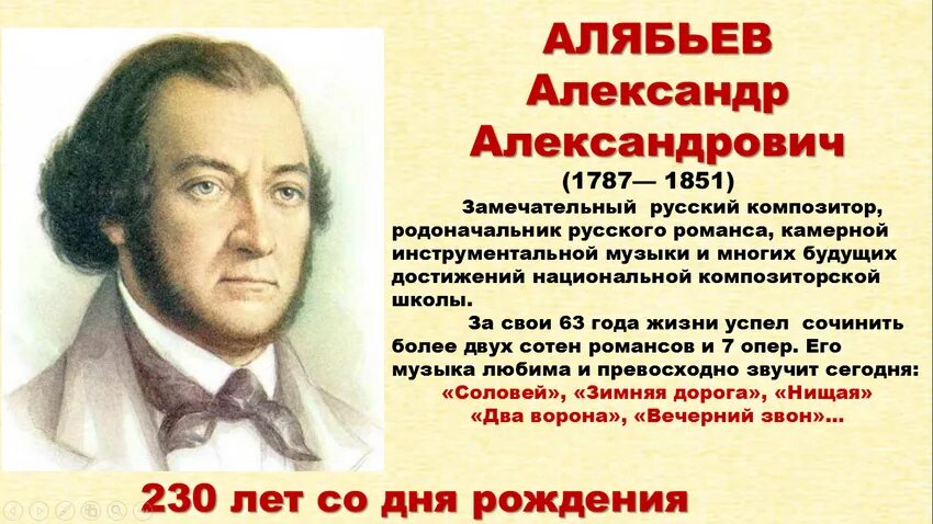 Александры александровичи известные. Романсы русских композиторов. Алябьев. Алябьев композитор. Авторы романсов.