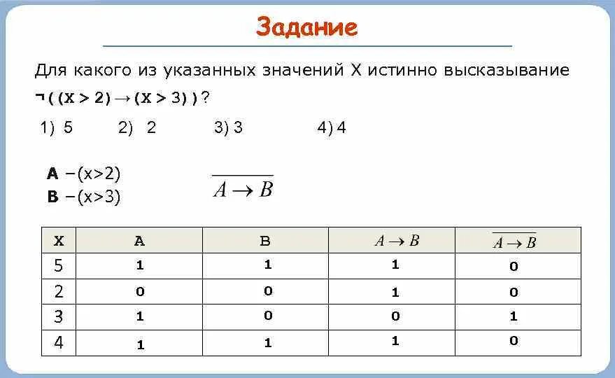 Вычислите значение логического выражения x 7