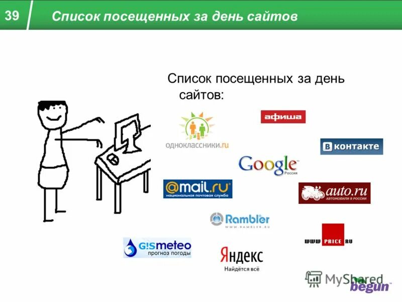 Темы дня сайт. Темы дня сайт