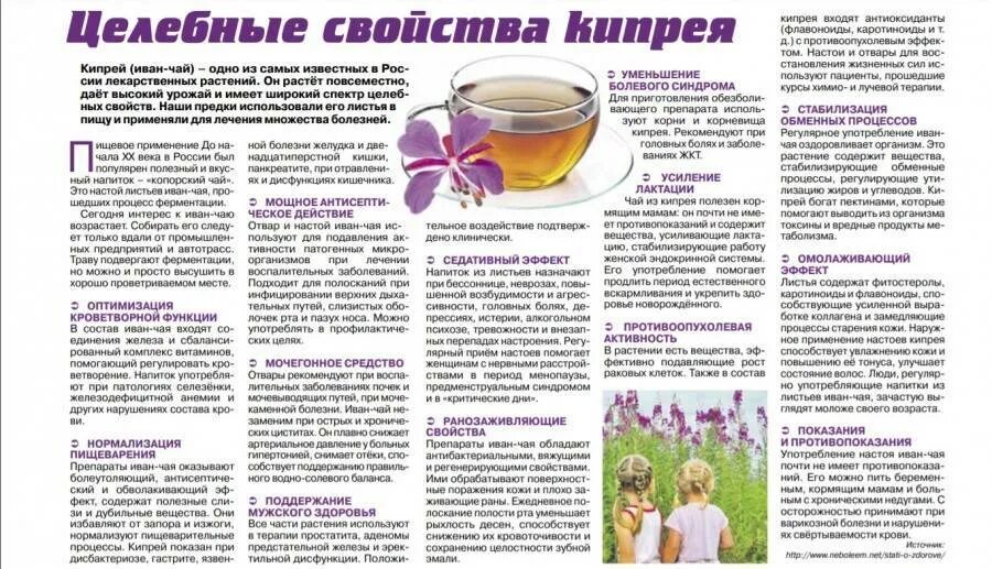 При каких заболеваниях пьется
