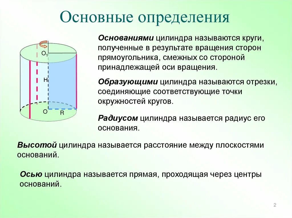 Основание цилиндра образующие цилиндра. Образующая цилиндра высота диаметр радиус. Цилиндр ось образующая радиус. Определение образующей оси радиуса цилиндра. Цилиндр получен в результате вращения