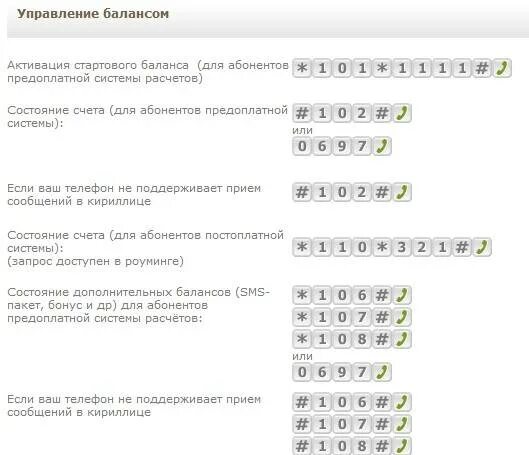 Комбинация номер телефона билайн. Комбинации номеров телефона. Как узнать номер мотив. Номер проверки баланса на телефон?. Узнать свой номер мотив команда.