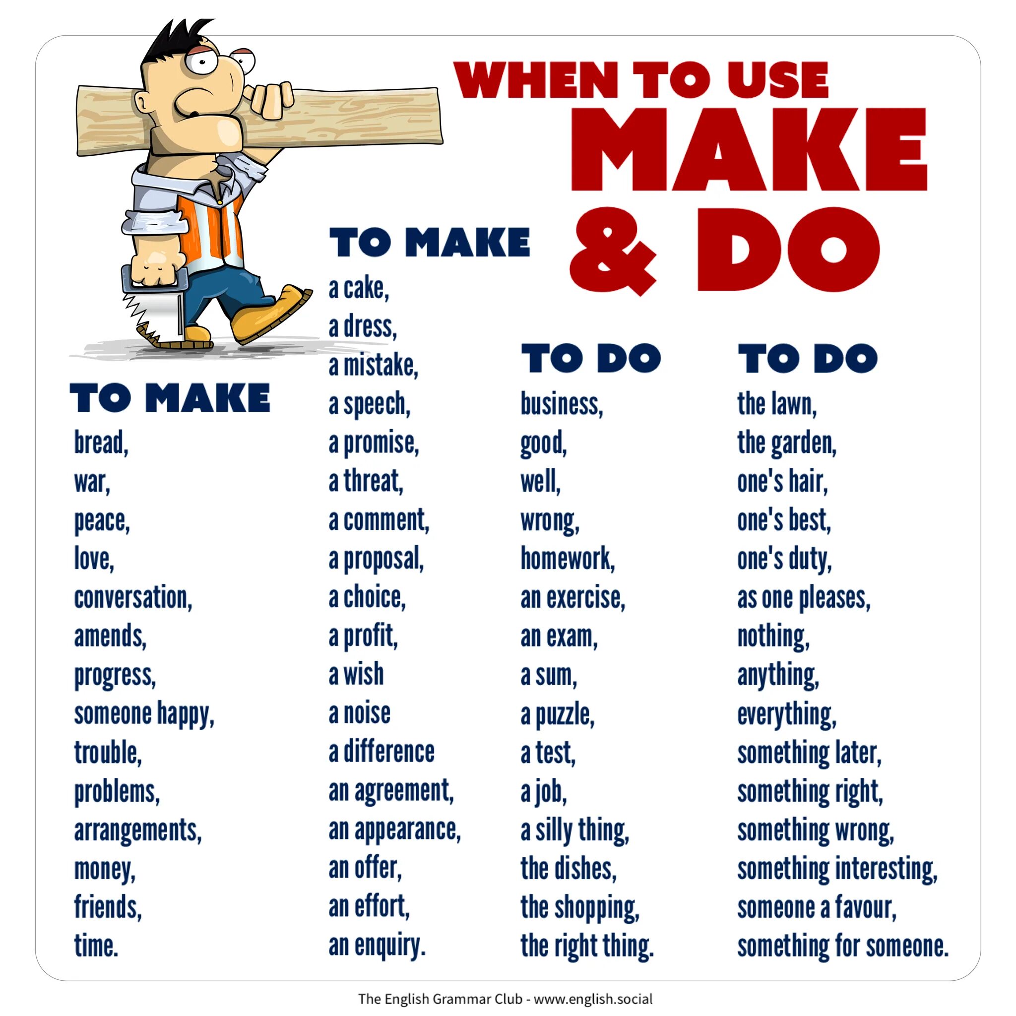 Do или make Business. Make and do Grammar. Make or do. Make made made 3 формы.