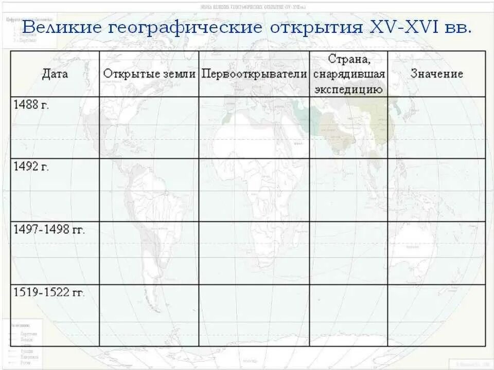 6 великих географических открытий