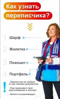 Перепись 2021 вопросы