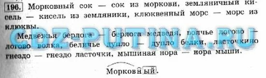 Упр 96 4 класс 1 часть. Гдз по русскому языку 4 класс страница 109 номер 196. Русский язык 4 класс 1 часть упражнение 196. Русский язык 4 класс 1 часть учебник стр 109.