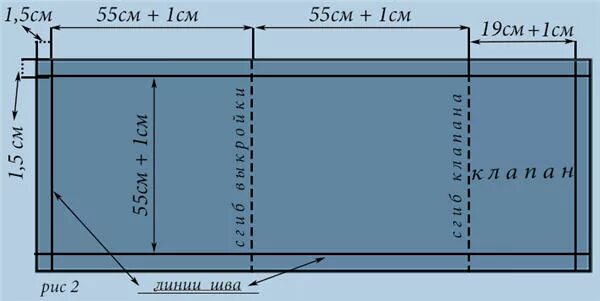 Как раскроить наволочку. Раскрой наволочки 70х70 с запахом. Раскрой наволочки 70х70 с клапаном при ширине 150 см. Раскрой наволочки 50х70 при ширине ткани 220 см. Выкройка наволочки 50х70 с запахом при ширине ткани 220 см.
