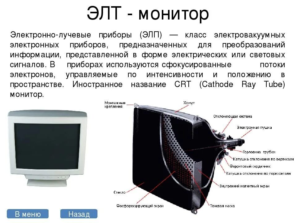 2.1 Электронно-лучевые трубки (ЭЛТ или CRT).. ЭЛТ монитор Samsung 597. ЭЛТ монитор спереди и сбоку. Схема ЭЛТ монитора.