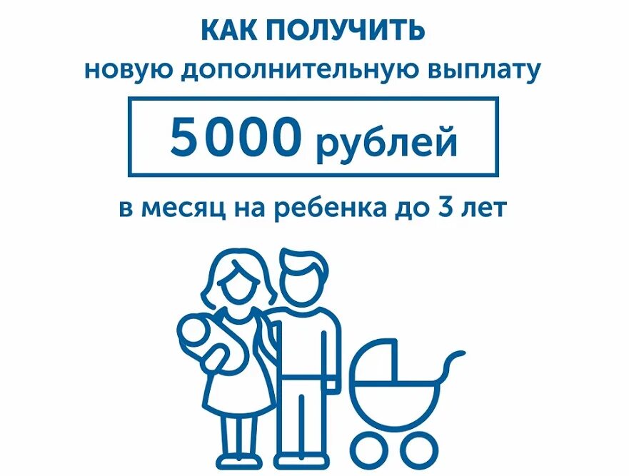 5000 Рублей пособие на ребенка. Выплата 5000 рублей детям до 3 лет. Выплаты на детей до 3 лет. Пособие 5 тысяч на ребенка.