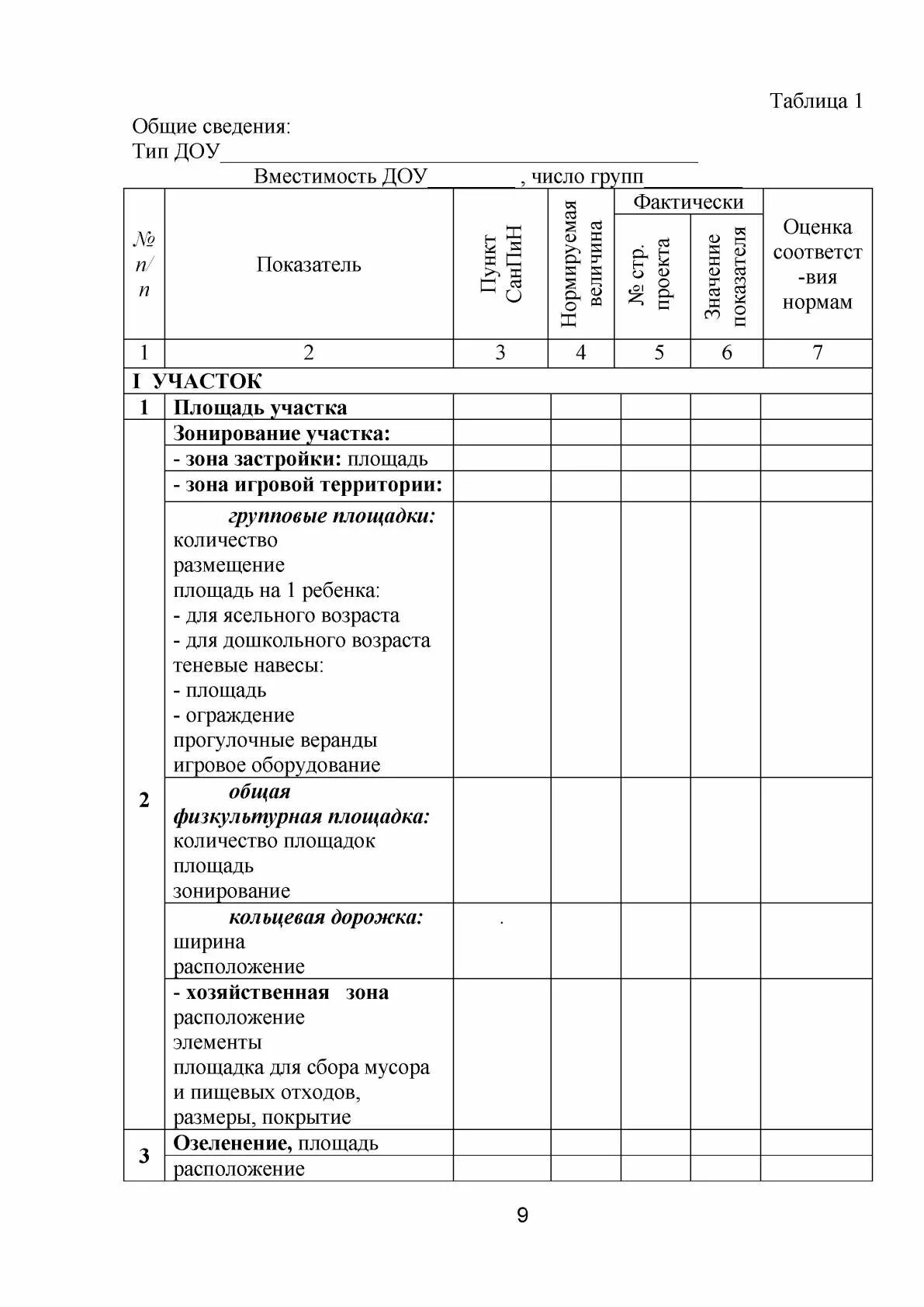 тематическое планирование математика 9