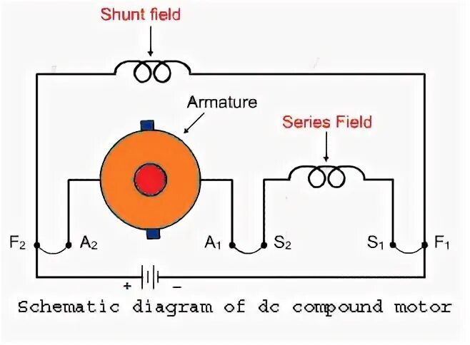 Series field. Series field. Парк heritage field. Series field. (200 шт.