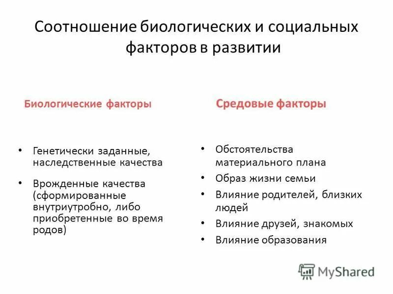 Соотношение биологического и социальных факторов. Взаимосвязь биологических и социальных факторов развития. Биологические факторы антропогенеза. Взаимосвязь биологических и социальных факторов. Соотношение биологических и социальных факторов развития психики.