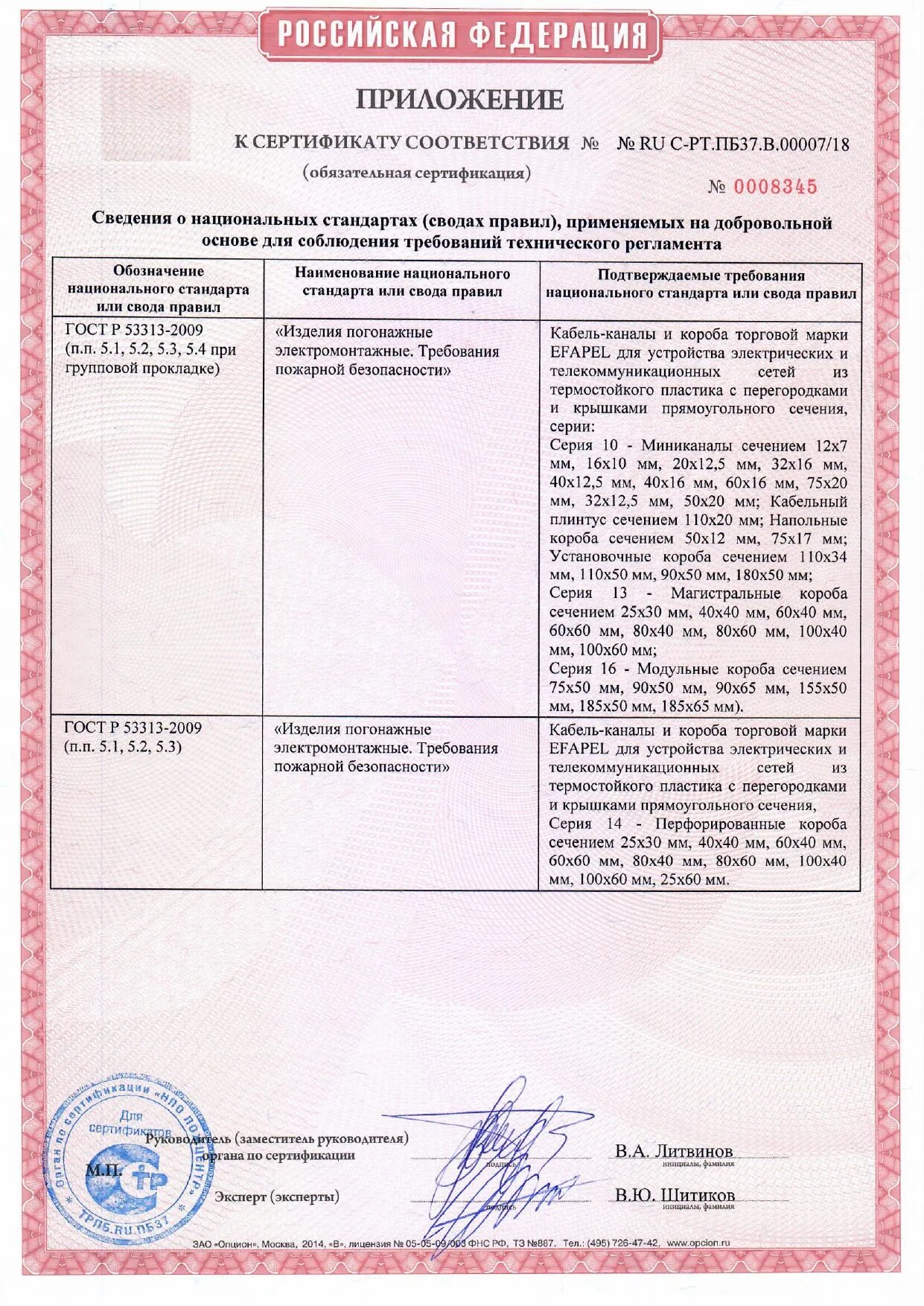 Dkc сертификаты соответствия