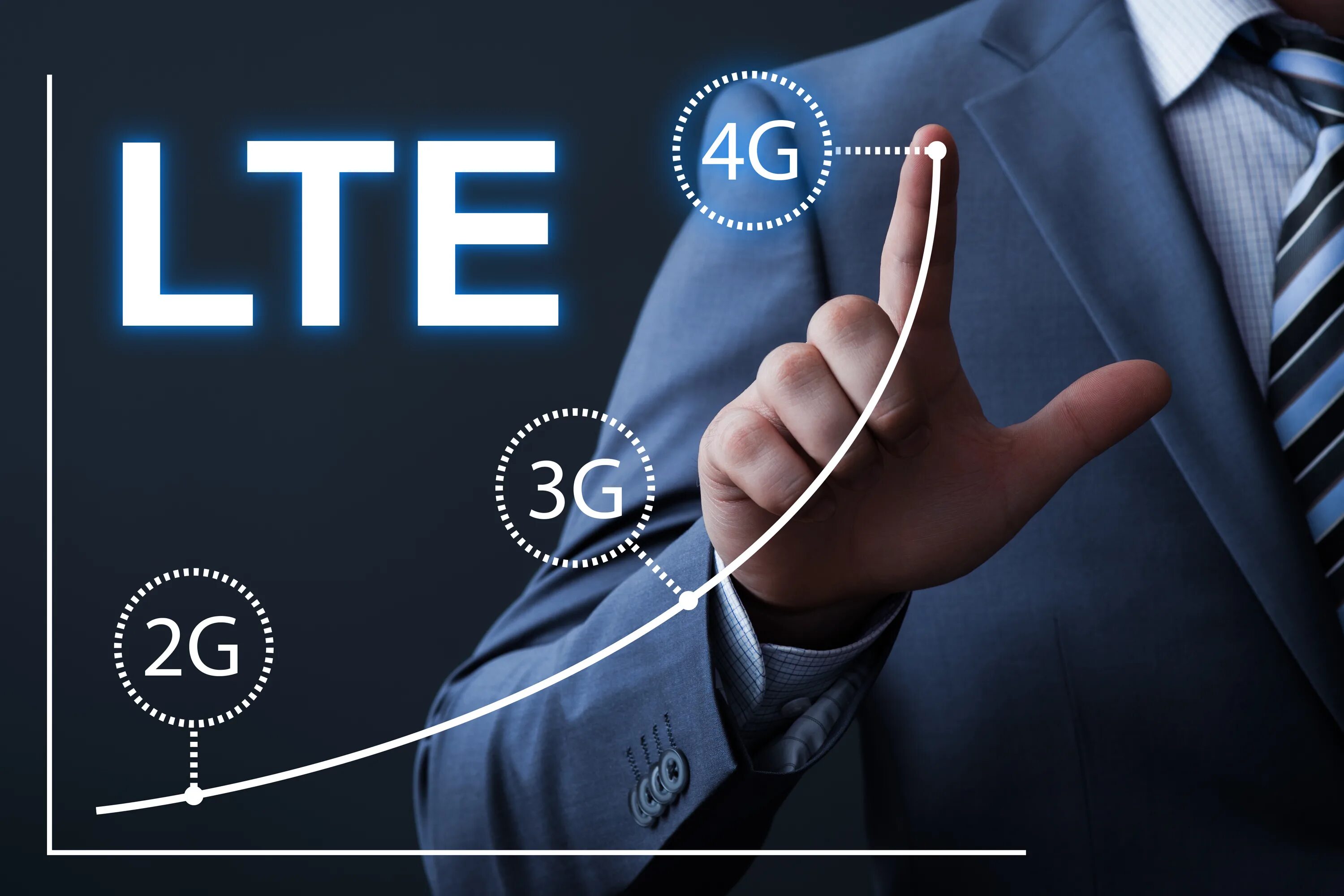 4g LTE. 4g интернет. LTE картинки. Интернет LTE.