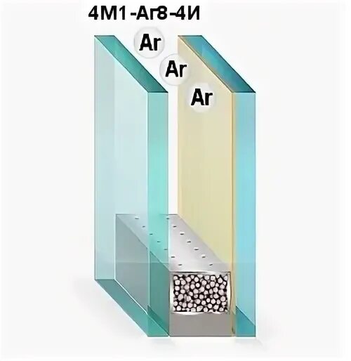 Arg 4