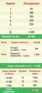 Накопить за 6 месяцев