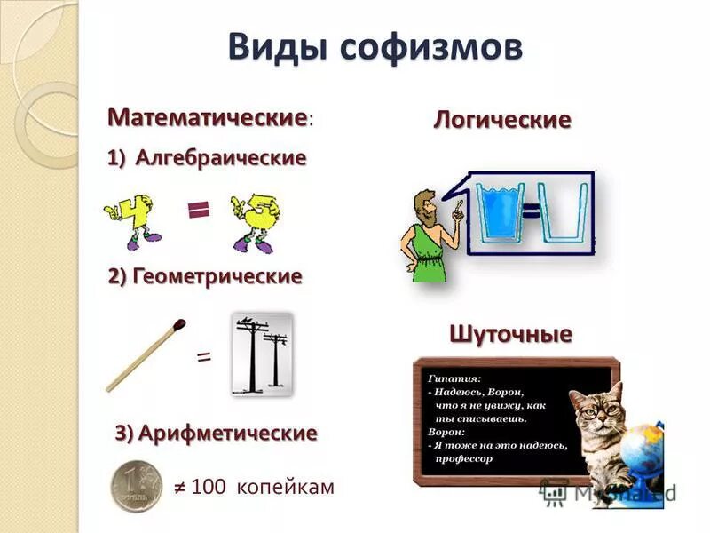 виды софизмов. виды софизмов. софизмы в логике. софизмы в логике. софистика примеры.
