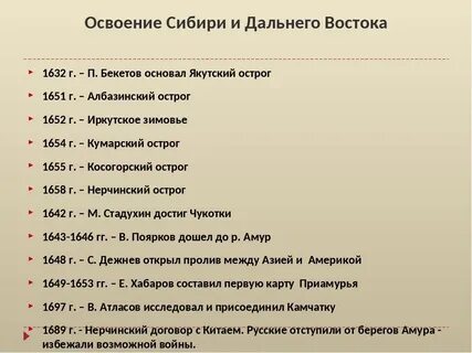 Даты п