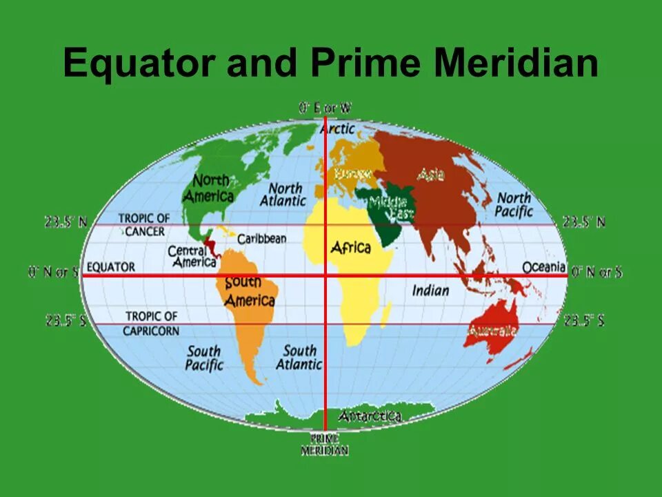 Страна низкие земли. Экватор. Экватор земли. Экватор географический.